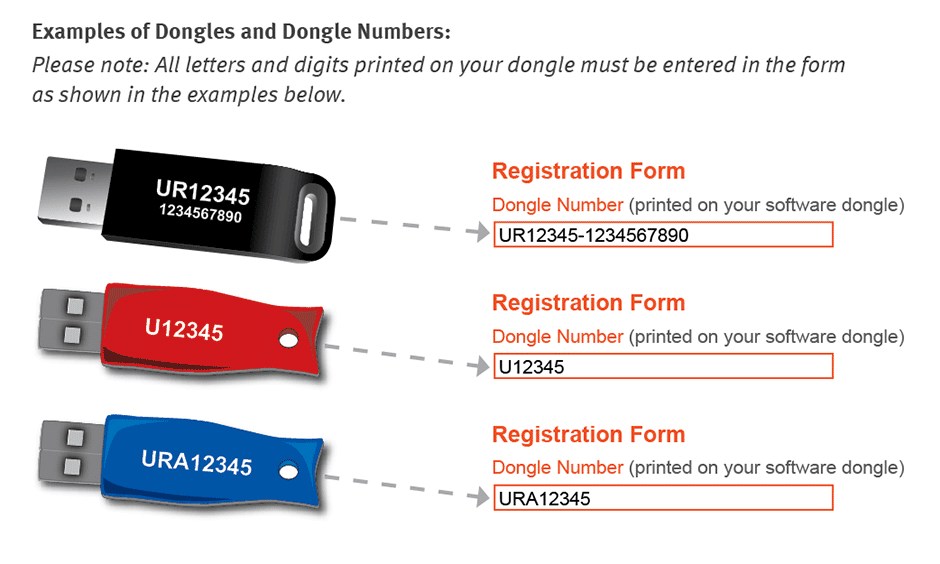 Create an account - dongle numbers